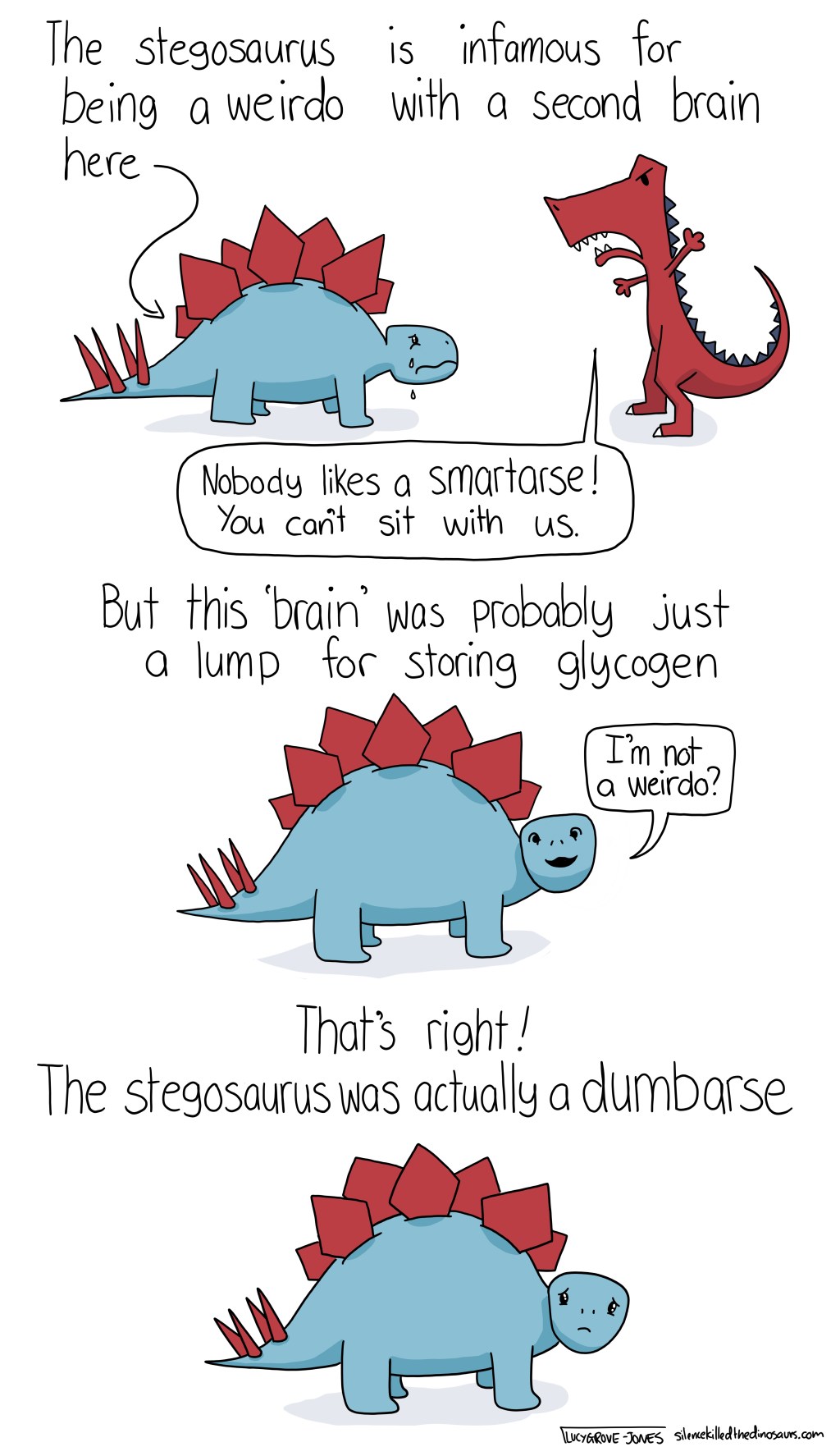 Stegosaurus