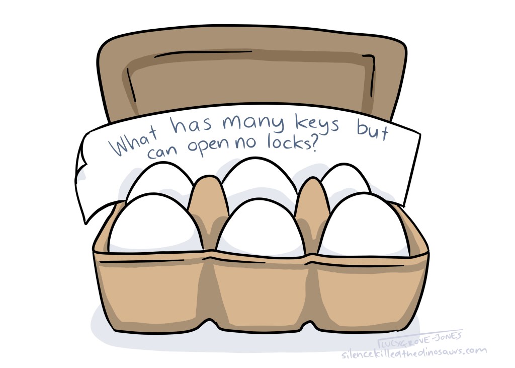In a cartoon of eggs, a riddle says: 'What has many keys but can open no locks?'