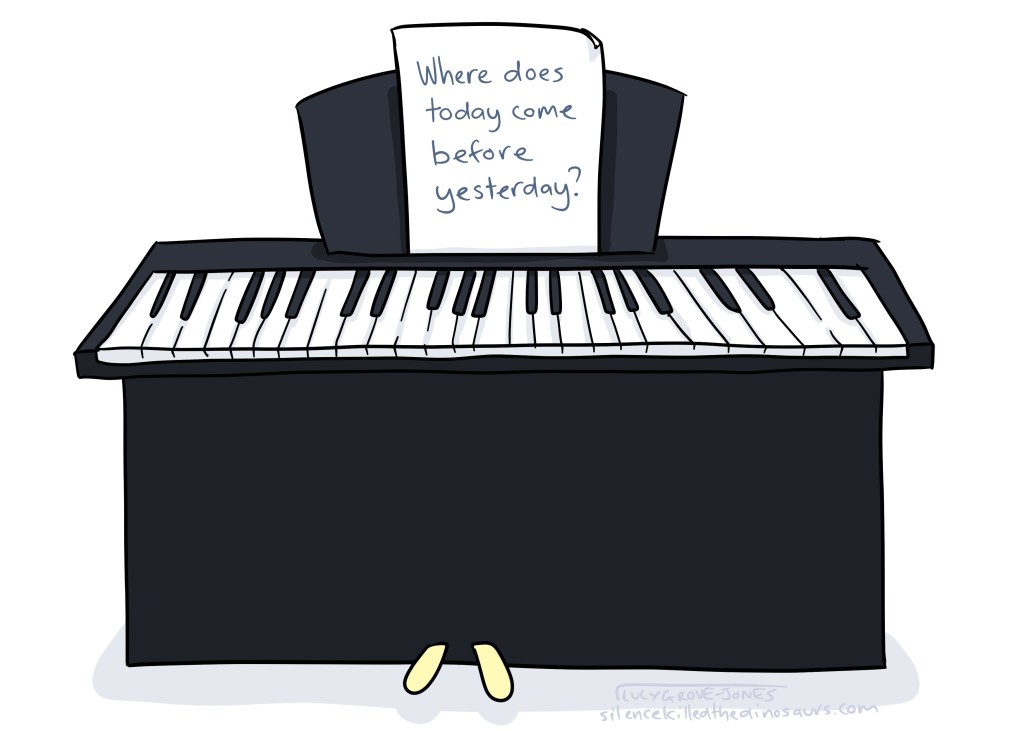 A piano. Instead of sheet music, a new riddle says: 'Where does today come before yesterday?'