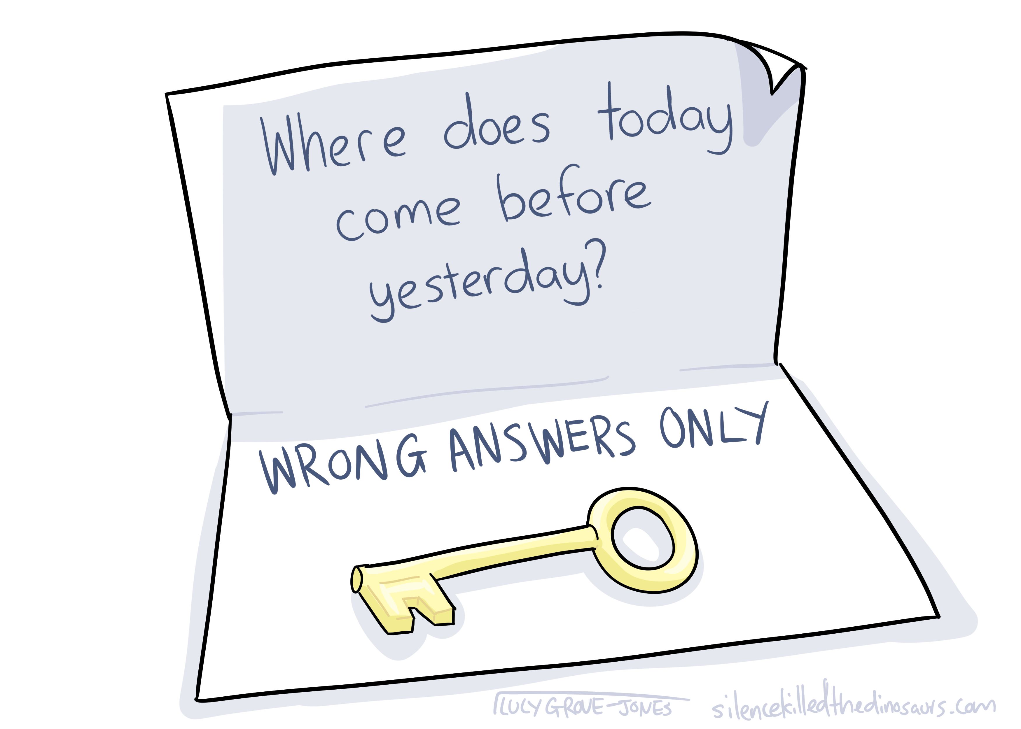 A note with a key. The note reads: Where does today come before yesterday? WRONG ANSWERS ONLY'