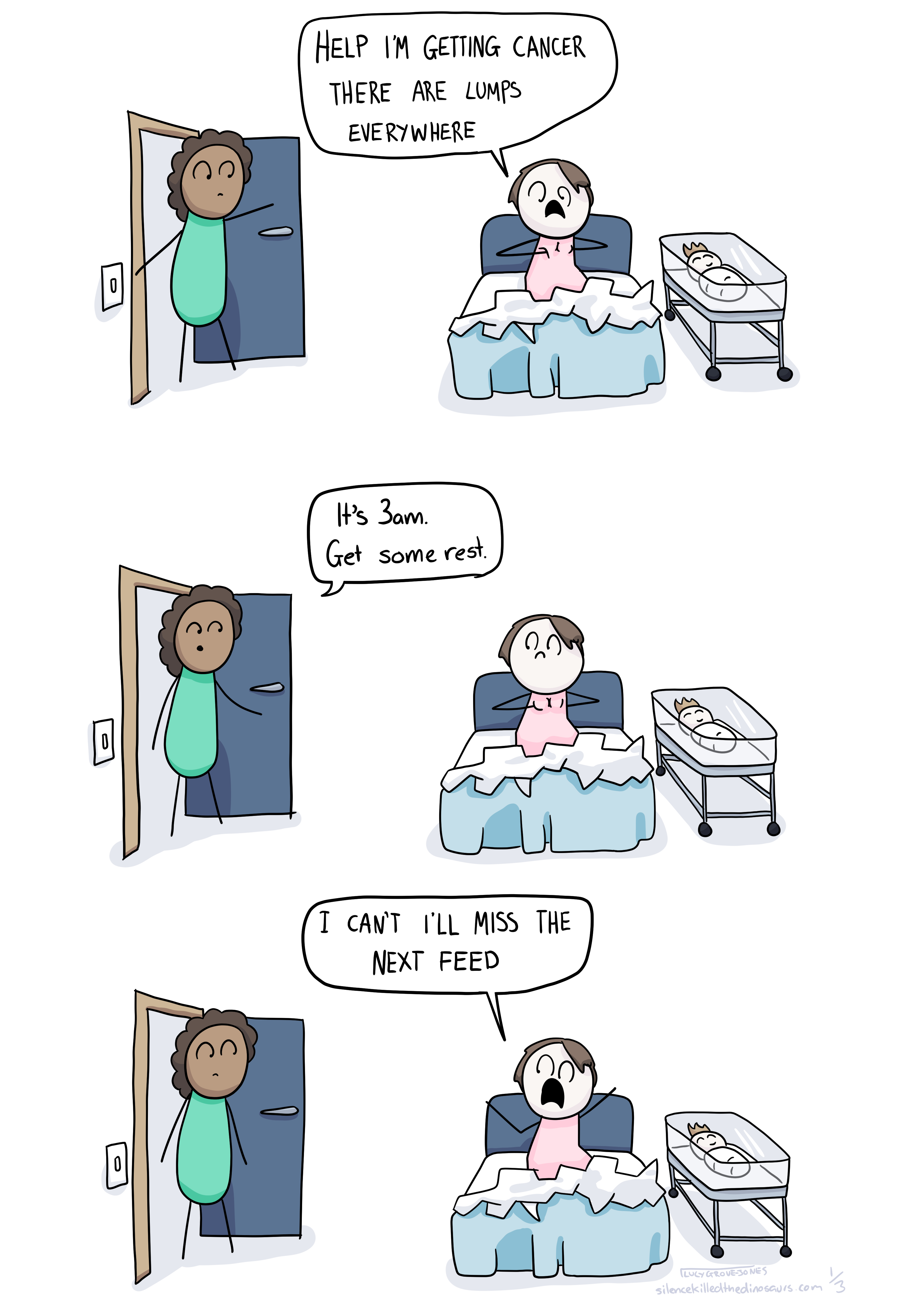 First three panels of a comic. In all panels, comic Lucy is sitting up in a hospital bed, a sleeping baby in a basinet beside her. A midwife stands in the open doorway. Panel one: comic lucy is grabbing her chest saying, says 'HELP I'M GETTING CANCER THERE ARE LUMPS EVERWHERE'. Panel 2, the midwife says 'It's 3am. Get some rest.' Panel 3, comic Lucy says 'I CAN'T I'LL MISS THE NEXT FEED'